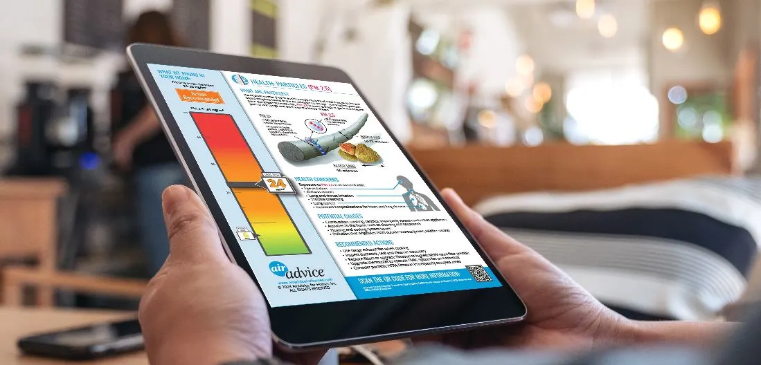 Indoor air quality test report sample