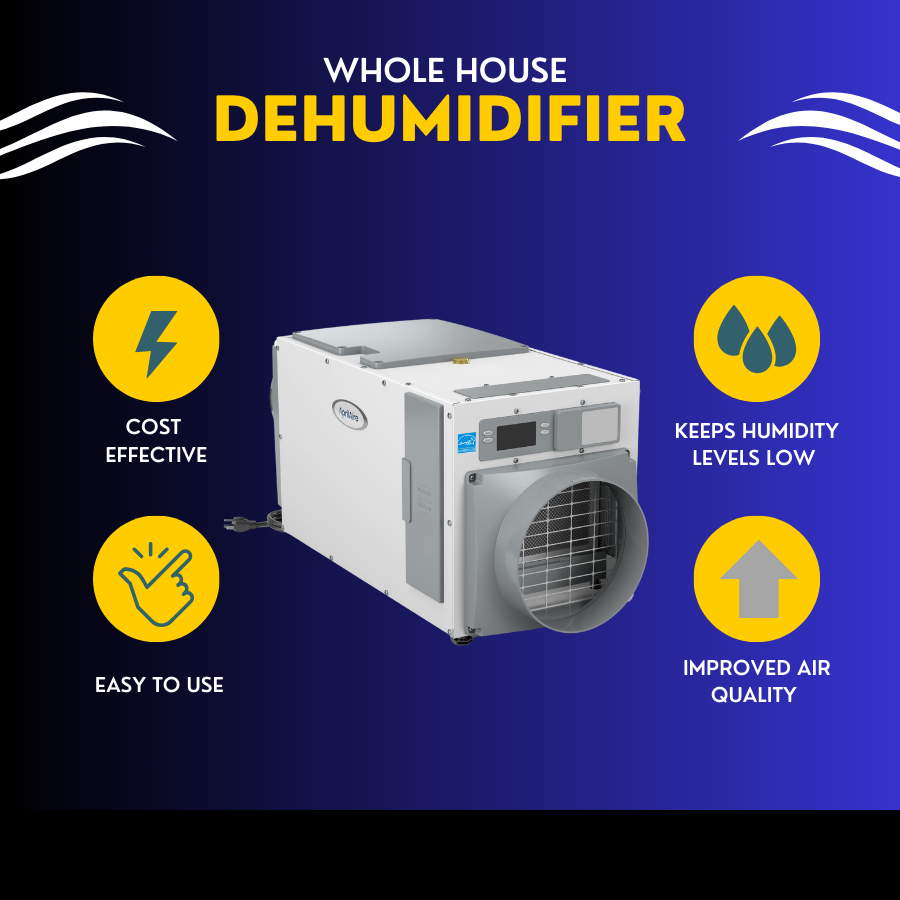Indoor Air Quality St Louis