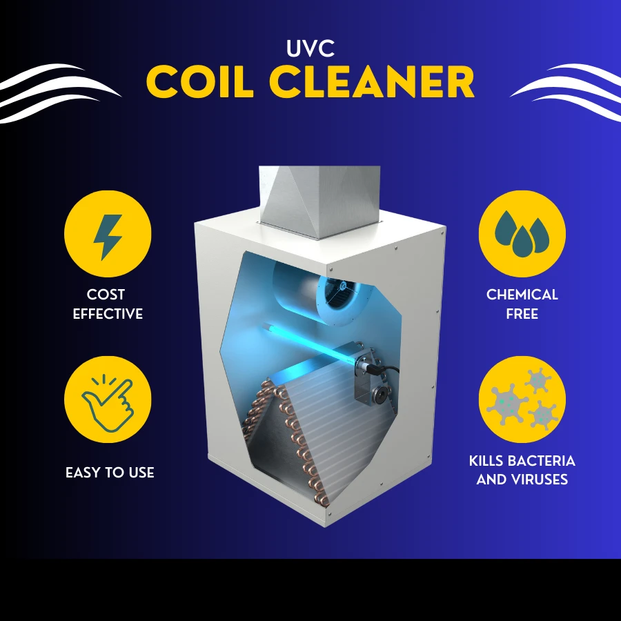 Air quality testing service